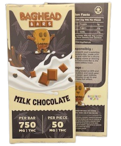 baghead_bars