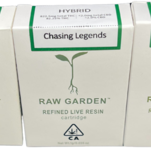 raw_garden