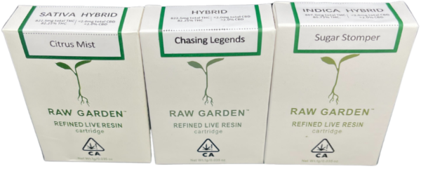 raw_garden